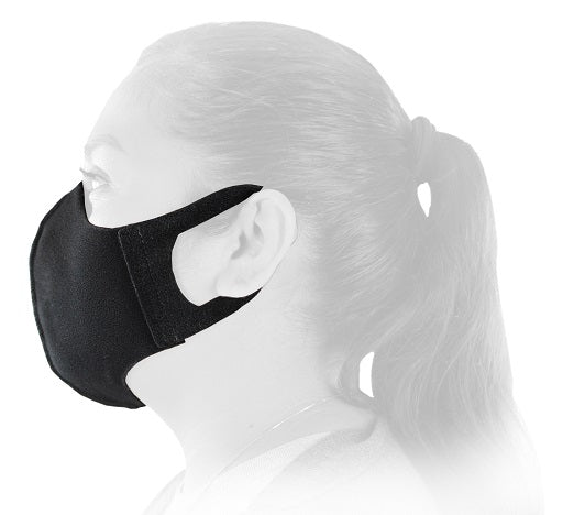 Mask Safety