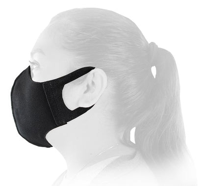 Mask Safety