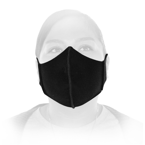 Mask Safety