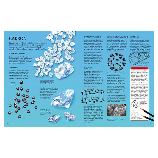 Science Encyclopedia